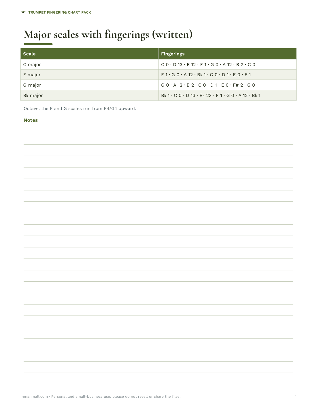 Preview of the first page of Scale sheet (PDF)